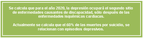 Cuadro de texto: Se calcula que para el a&ntilde;o 2020, la depresi&oacute;n ocupar&aacute; el segundo sitio de enfermedades causantes de discapacidad, s&oacute;lo despu&eacute;s de las enfermedades isqu&eacute;micas cardiacas.    Actualmente se calcula que el 60% de las muertes por suicidio, se relacionan con episodios depresivos.    